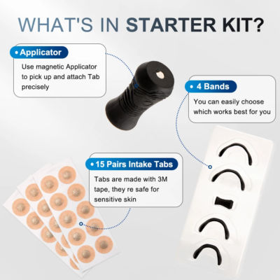 bandes nasales magnétiques