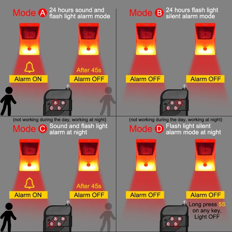 كاشف حركة شمسي بمنبّه قوي 129 – Image 2